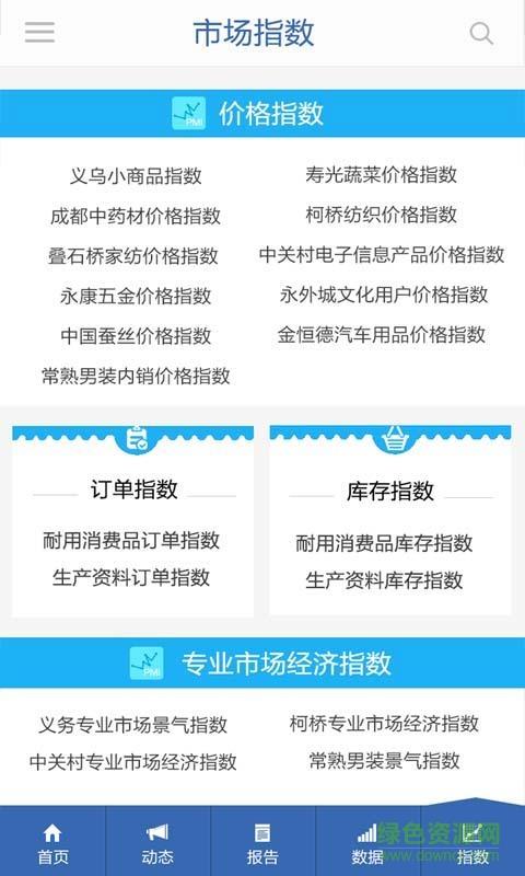 商务预报  v3.0.5图1