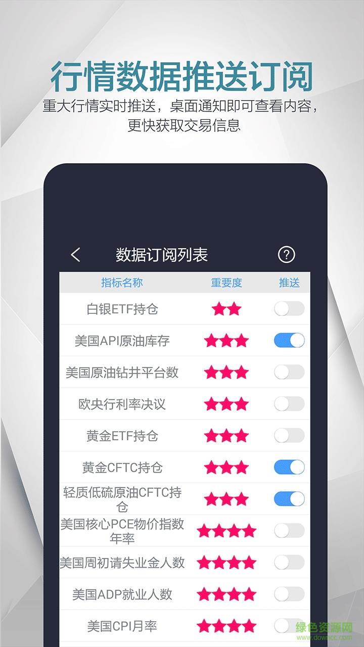 金日财经  v1.7图4