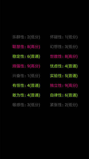 你了解自己吗  v1.1图2