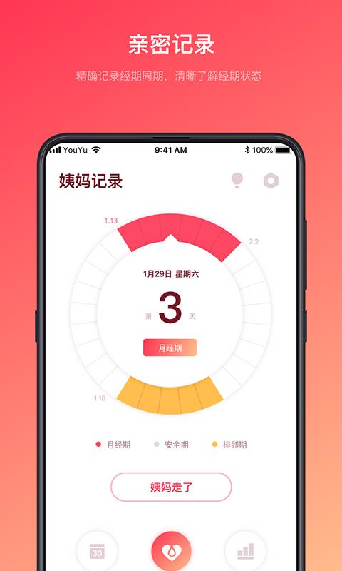 姨妈的秘密  v2.0.0图1