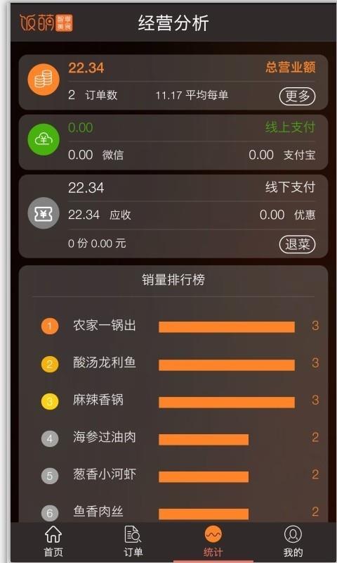 饭萌  v2.7.1图2