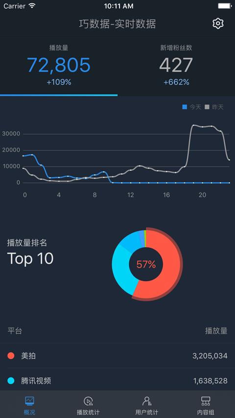 彩虹短视频助手  v1.0.2图1