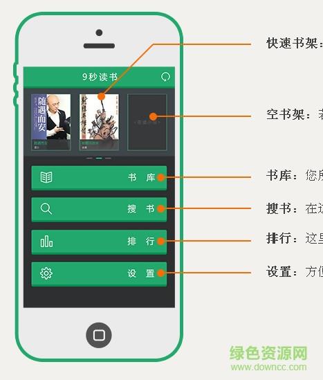 9秒小说阅读器手机版  v1.0图3