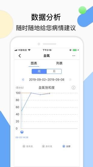 共呼吸  v1.0.1049图4