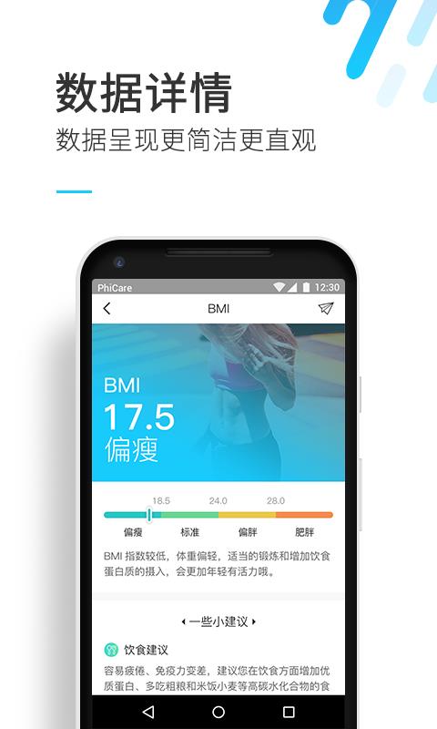 斐讯健康  v5.4.3043.0图3