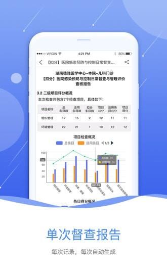 皖云感控  v2.6.0图4