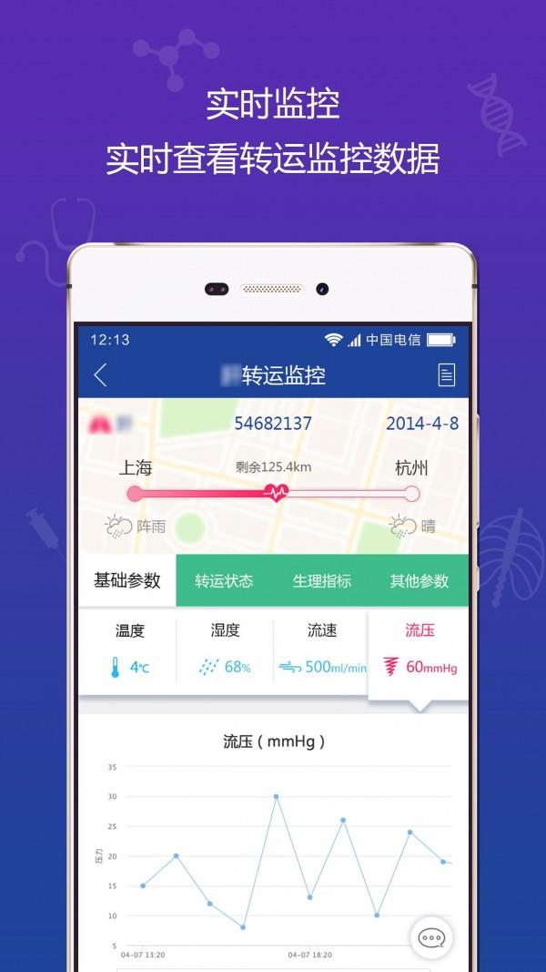 器官云监控  v2.1.5图2