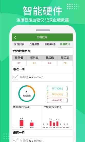 华益糖管家  v3.5.4图4