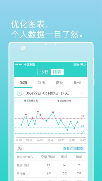 医随访  v0.96.09181200图1