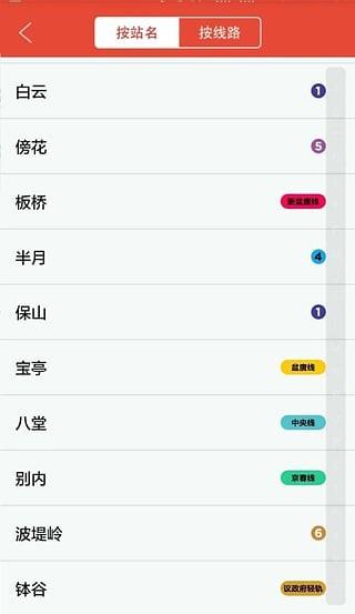 首尔地铁  v1.0图2