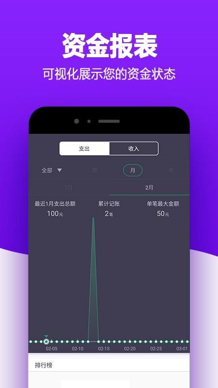 有米记账  v1.4图2