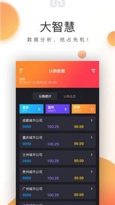 悦家云高管  v2.2.2图3