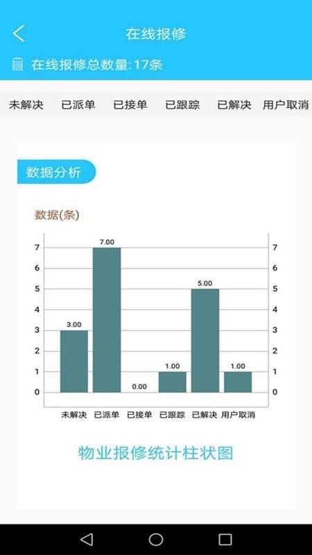 爱比邻物管助手  v2.5图3