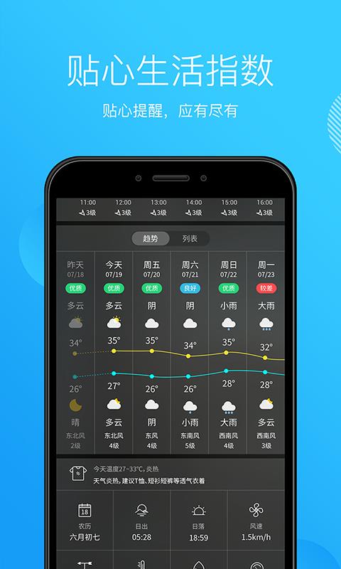 天气王  v5.1.2图3