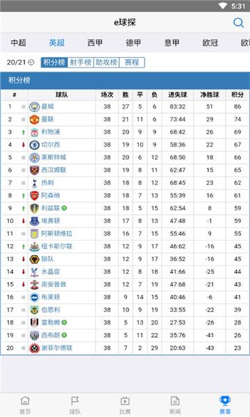 e球探网官方版  v1.1.4图3