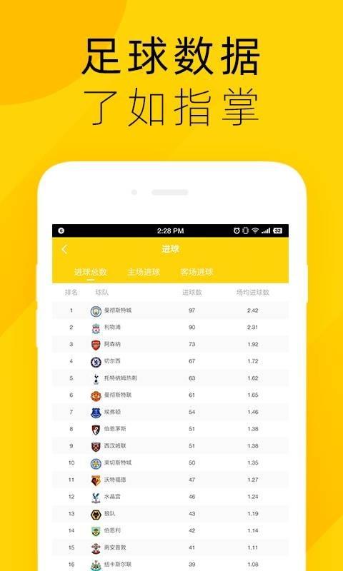 世界杯看球  v1.0图1