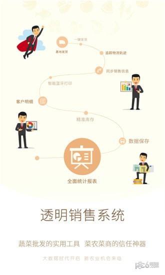 真甜农服  v1.0.3图1