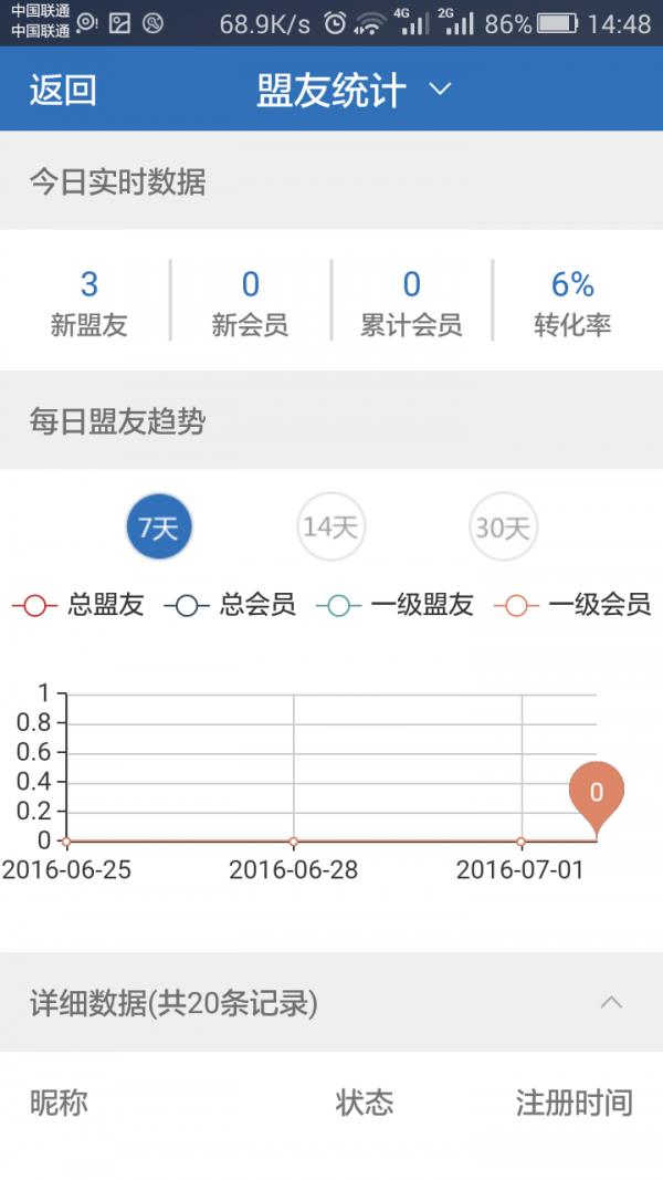 洋仆淘  v5.5.0.0图4