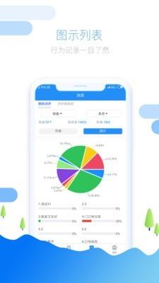 教育量化评价系统  v1.0.22图5