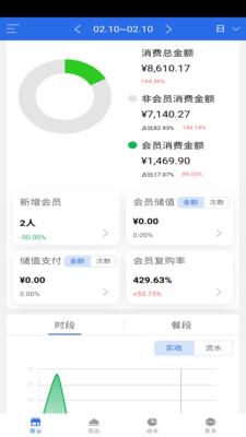 有好老板通  v1.4.2图1