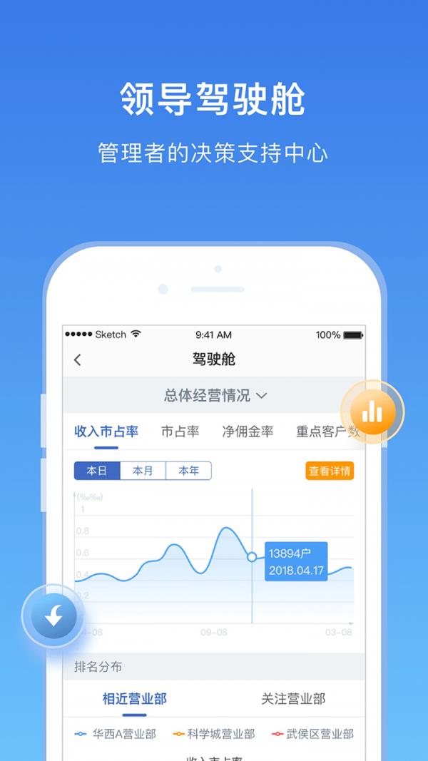 华西168  v3.6.4图5