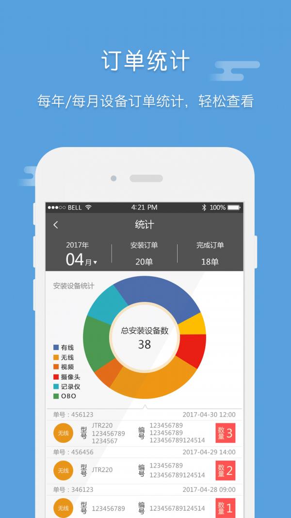 E车宝  v3.2.2.3图4