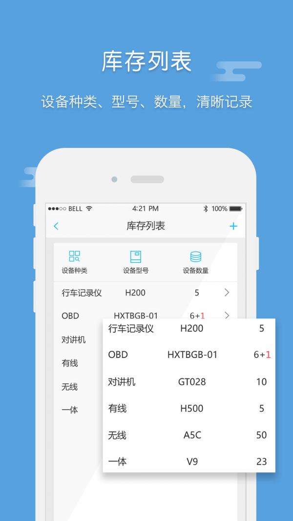 E车宝  v3.2.2.3图2