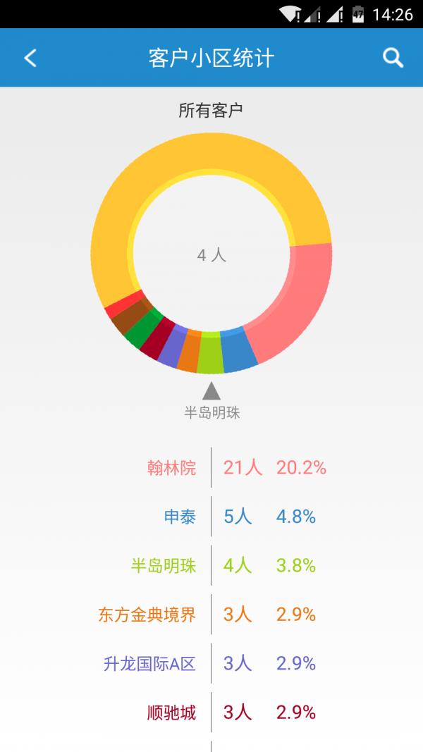 洛途建材通  v1.0.22图5