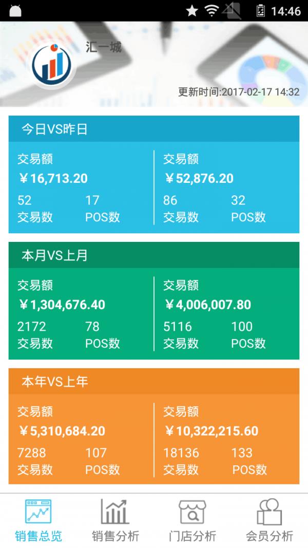 复观数据  v2.0.2图2