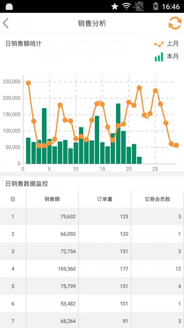 复观数据