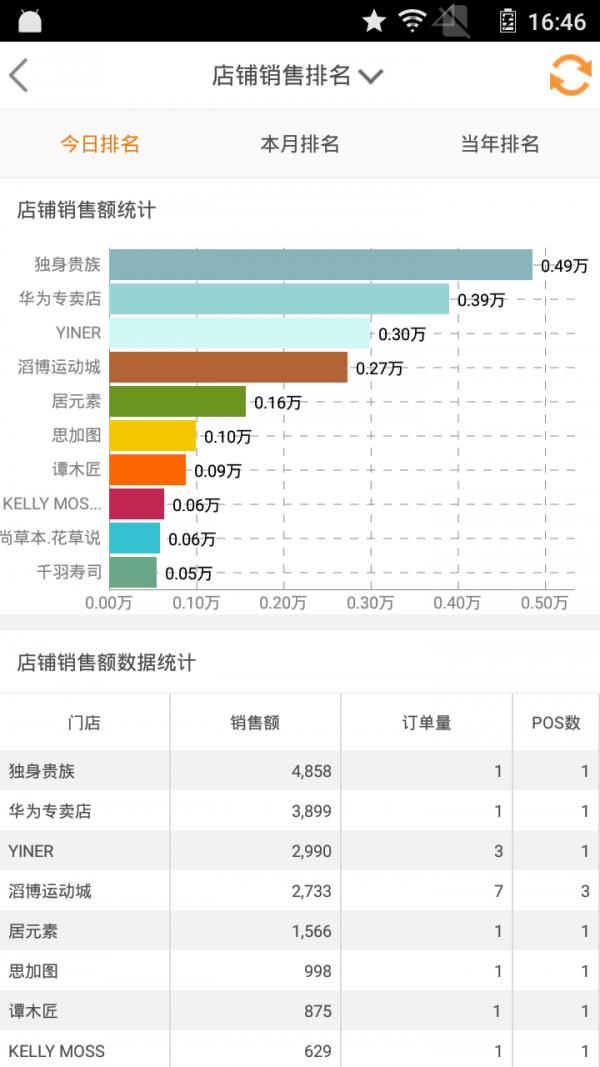 复观数据  v2.0.2图5