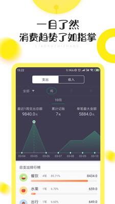 闲赚记账  v4.0.0.1图4