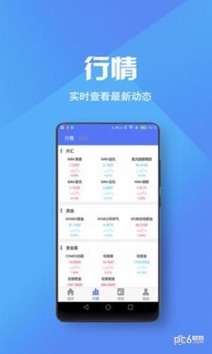 小盈期货通  v1.0图3