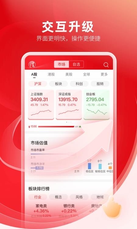 中信证券信E投  v4.02.009图3