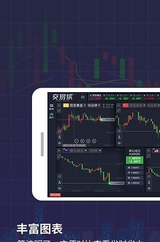交易侠  v2.0.5.0图1
