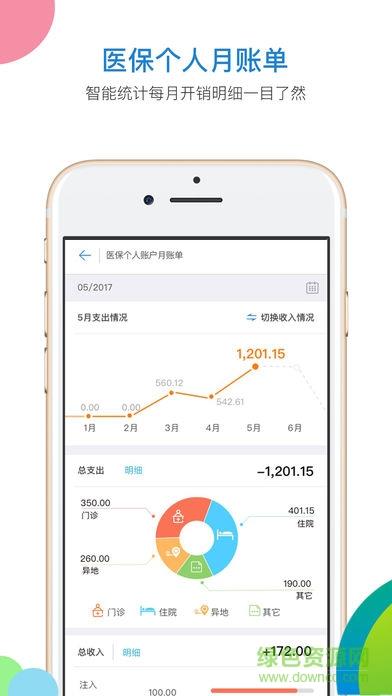 河北人社养老认证  v9.2.24图3