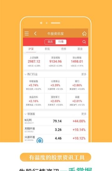 牛股资讯宝
