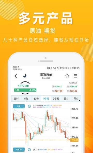 汇通金业  v2.7.0图2