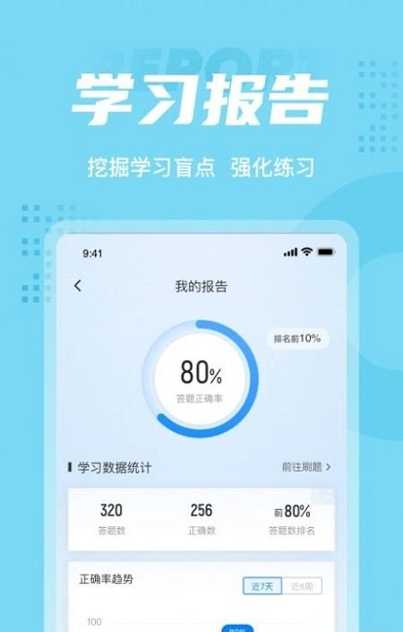 护士资格证考试聚题库  v1.0.5图2