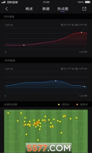 百科足球安卓版