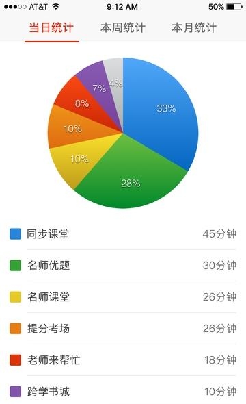 跨学派家长端