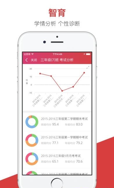 开十二教育教师端  v2.4图3