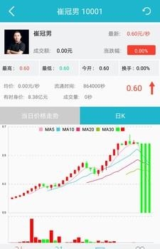 有时商城  v4.0.1图2