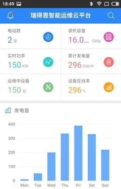 瑞得恩  v1.0图1
