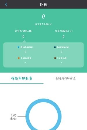 安逸途