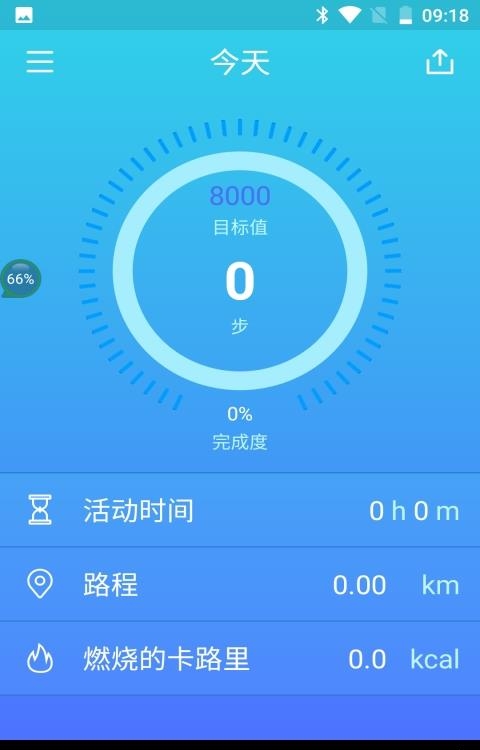 OhWatch