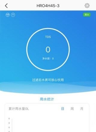 海尔优水
