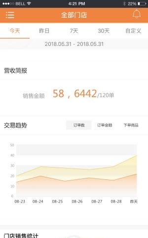 苏猫  v1.0.1图2