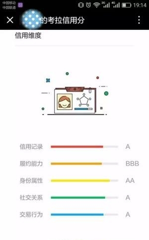 考拉征信  v2.3.0图3