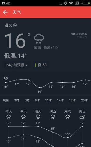 今日红花岗  v2.17.05.3图1
